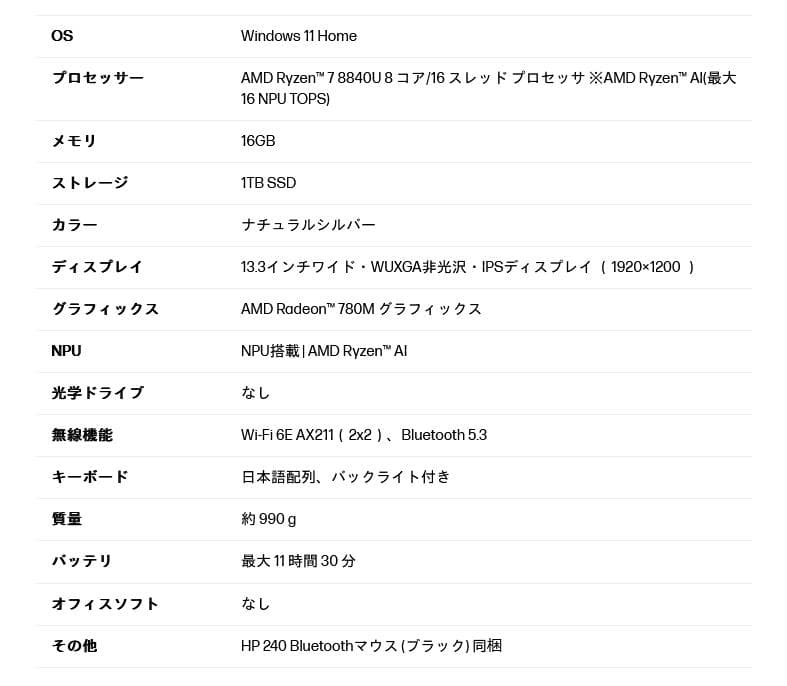 【中古】HP Pavilion Aero 13-bg0000＋おまけ4点
