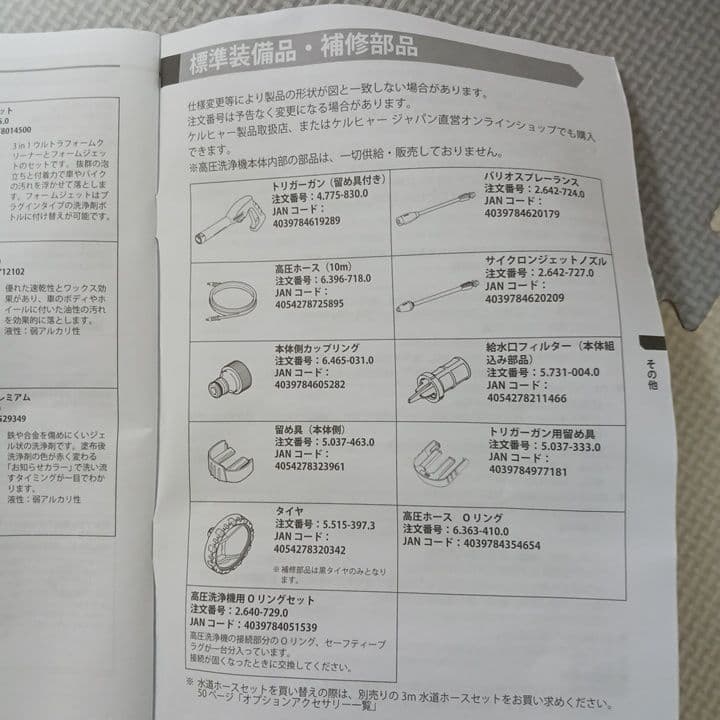 KÄRCHER K 3 HR 高圧洗浄機本体　新品未使用　50Hz/60Hz共用