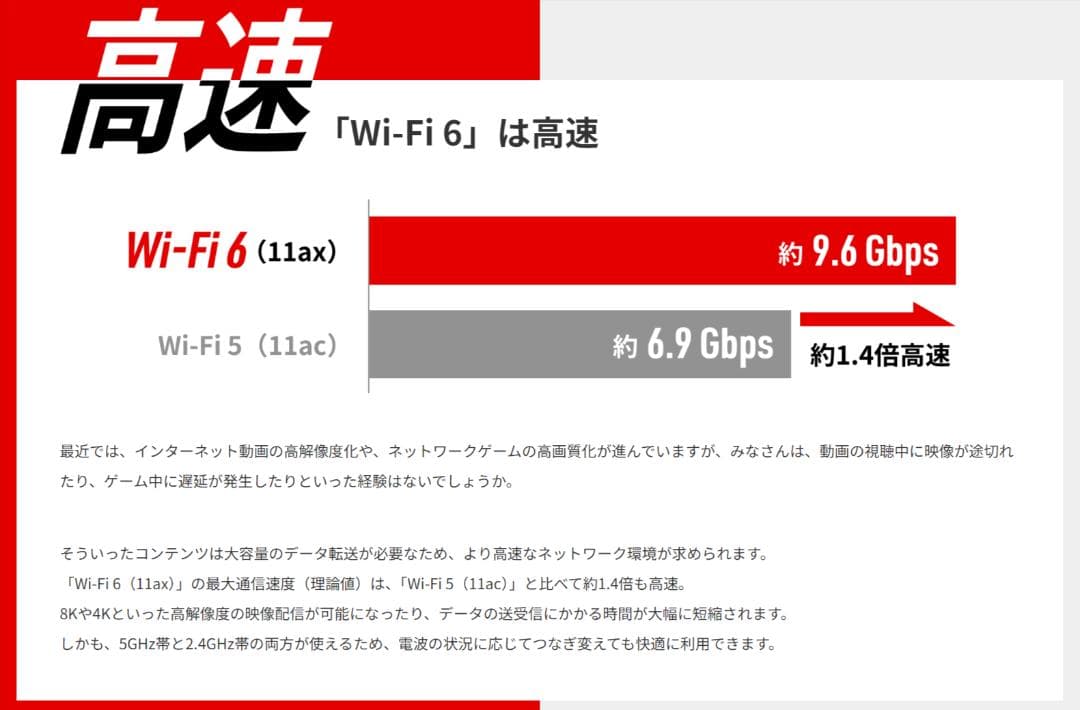 お値引き【美品】バッファロー WiFi ルーター WSR-3000AX4P