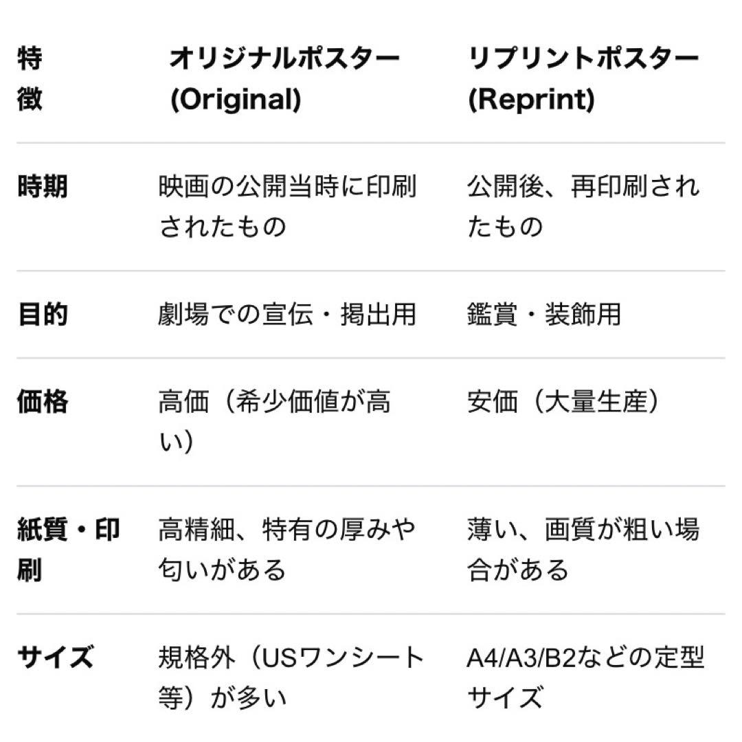 *枚数限定*映画館用片面印刷ポスターUS版:チェンソーマン レぜ篇