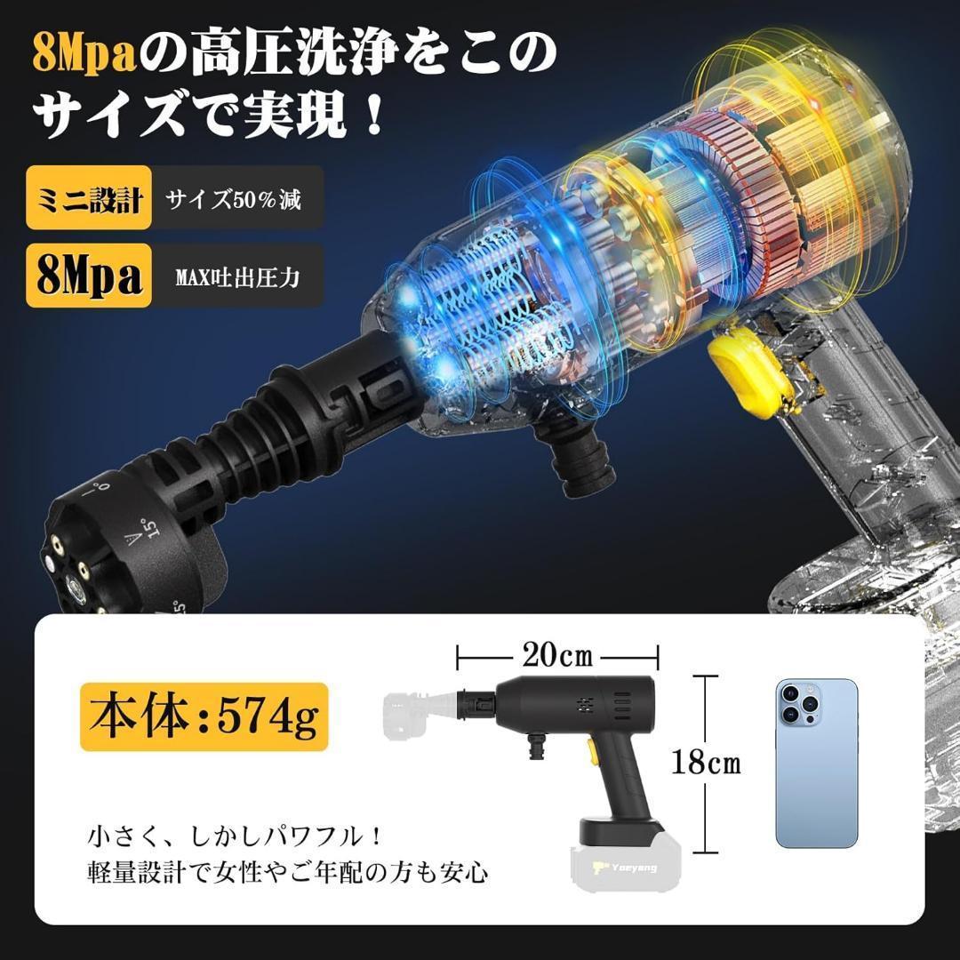 高圧洗浄機ミニ高圧洗浄機【超軽量574g】