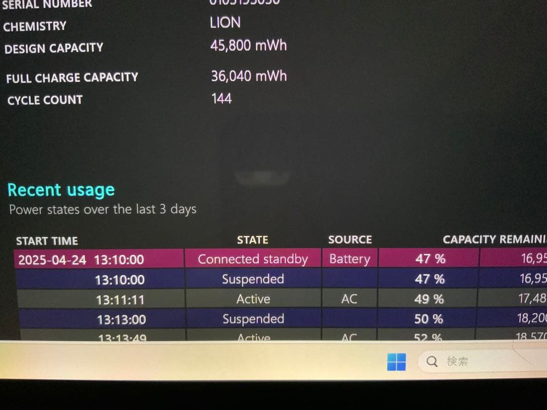 美品 Surface Laptop4 Ryzen7 8G 512G 15インチ