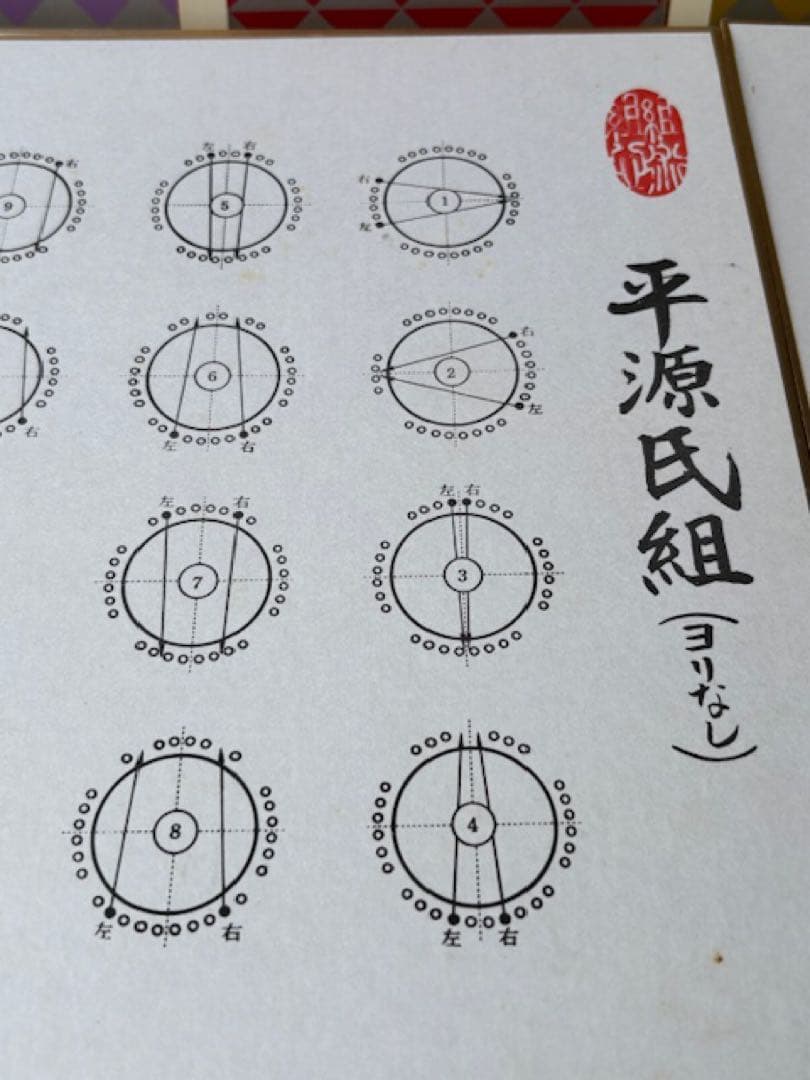 ②組紐道具 雅流 組紐台 丸台 高台・教書・重り付 組紐機手組和装小物手芸組み紐