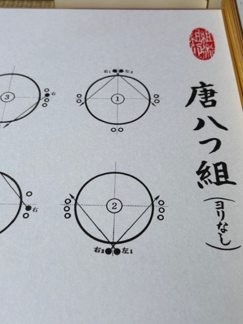 ②組紐道具 雅流 組紐台 丸台 高台・教書・重り付 組紐機手組和装小物手芸組み紐
