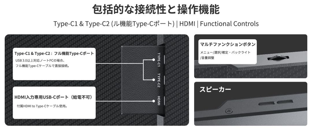 【週末限定セール】【匿名配送】デュアルモニター 14インチ IPS1080P