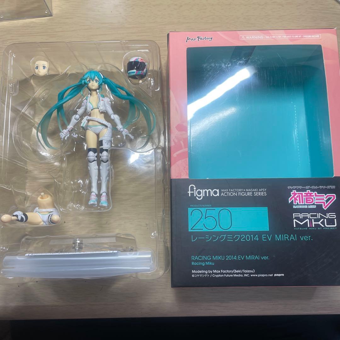 figma レーシングミク2014