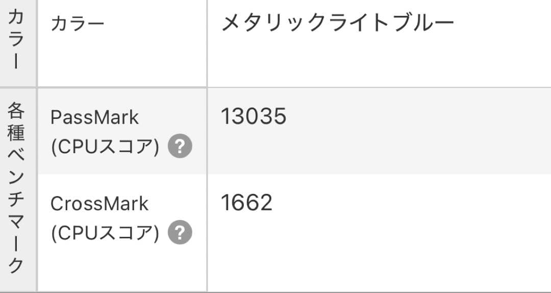 LAVIE N13 N1375/FAM [メタリックライトブルー]