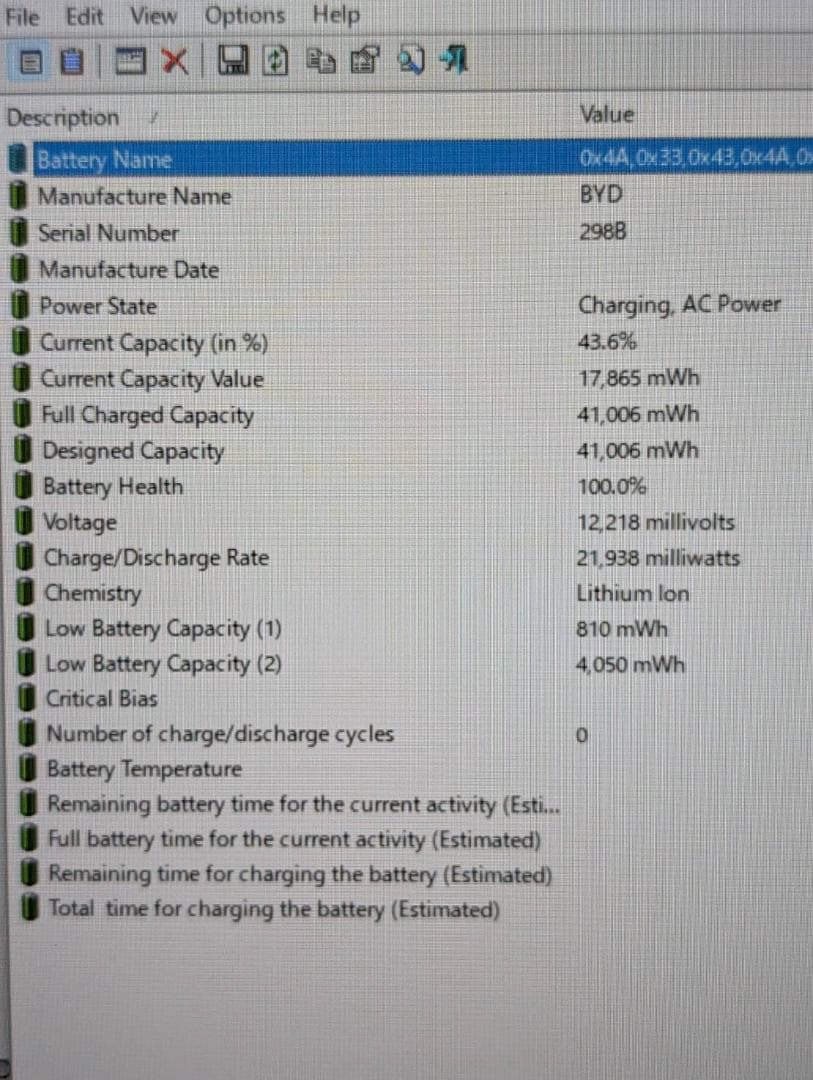 ☆高性能☆ Dell Ryzen7 7730U メモリ16GB SSD 15.6