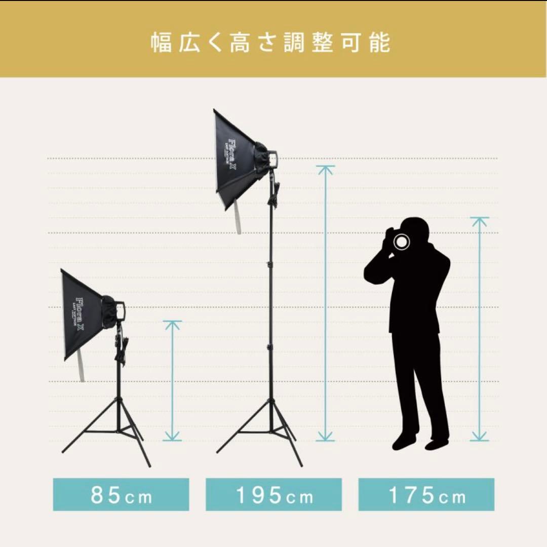 撮影用ライト
