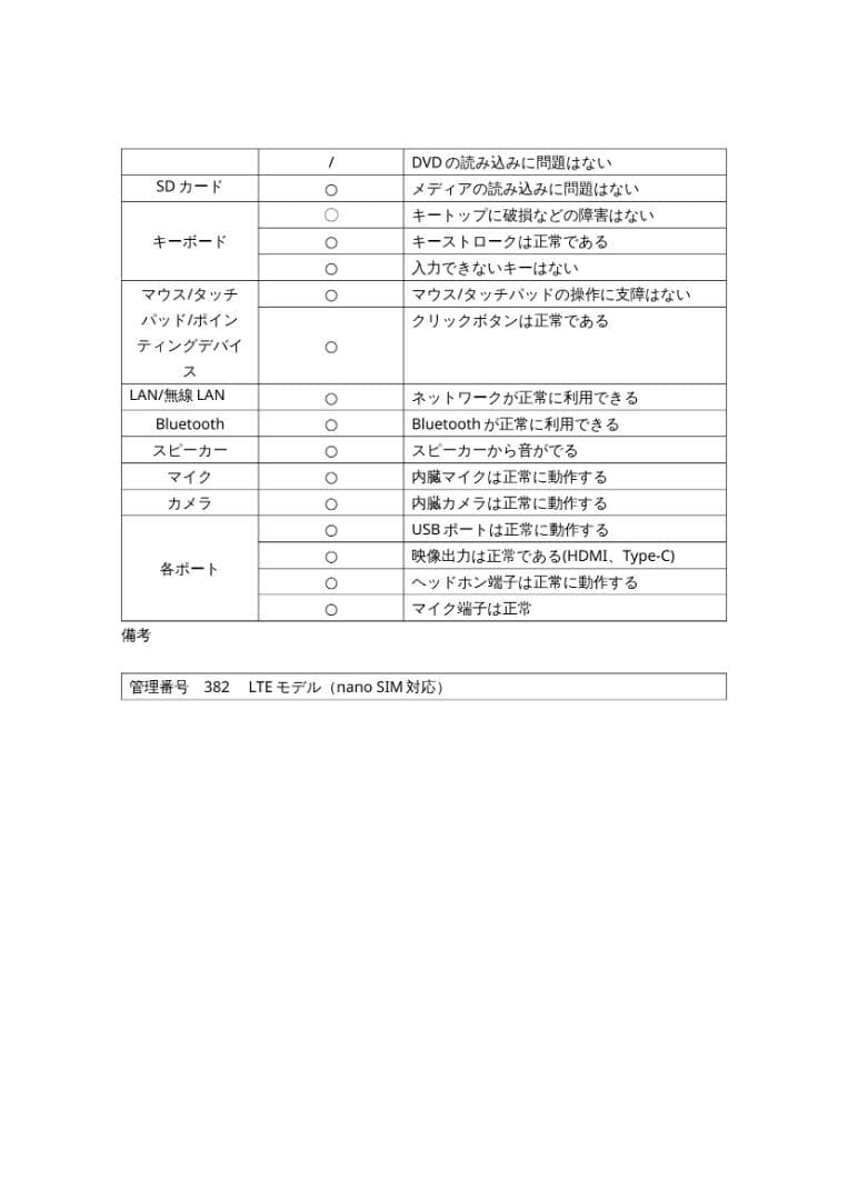 レッツノートCF-QV9/Core i7/メモリ16GB