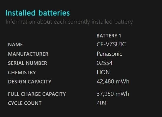 Panasonic Let's note CF-SV8 8世代 256GB