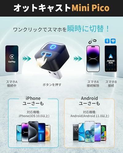 【公式】オットキャストMINI Pico（ミニピコ）｜ Ottocast DXT