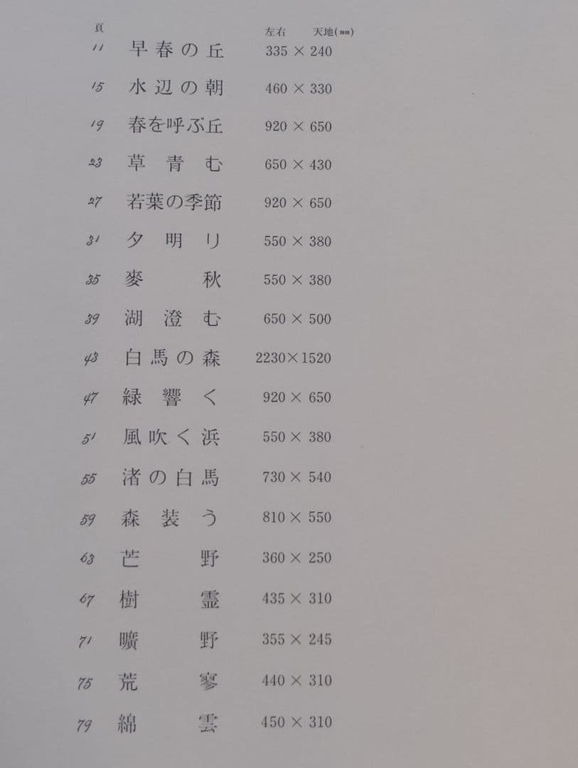 白い馬の見える風景―東山魁夷画集 大型本 – 1973年版