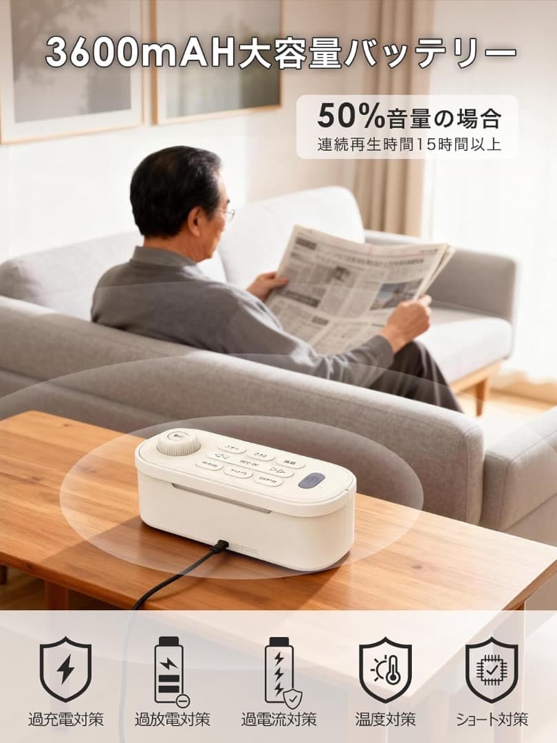 テレビスピーカー 業界初大出力 20W 手元スピーカー ゼロ遅延 ワイヤレス