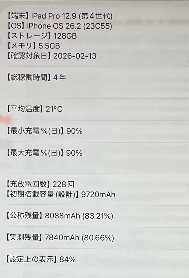 iPad Pro （12.9インチ）第4世代　シルバー　128GB 超美品　#2