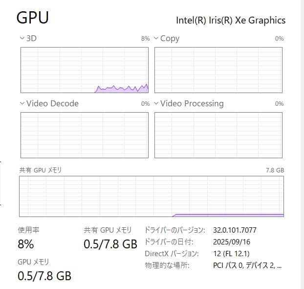 12世代 HP EliteBook 630 G9、16GB、512GB、ジャンク