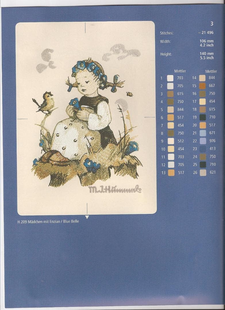 参考画像フンメル