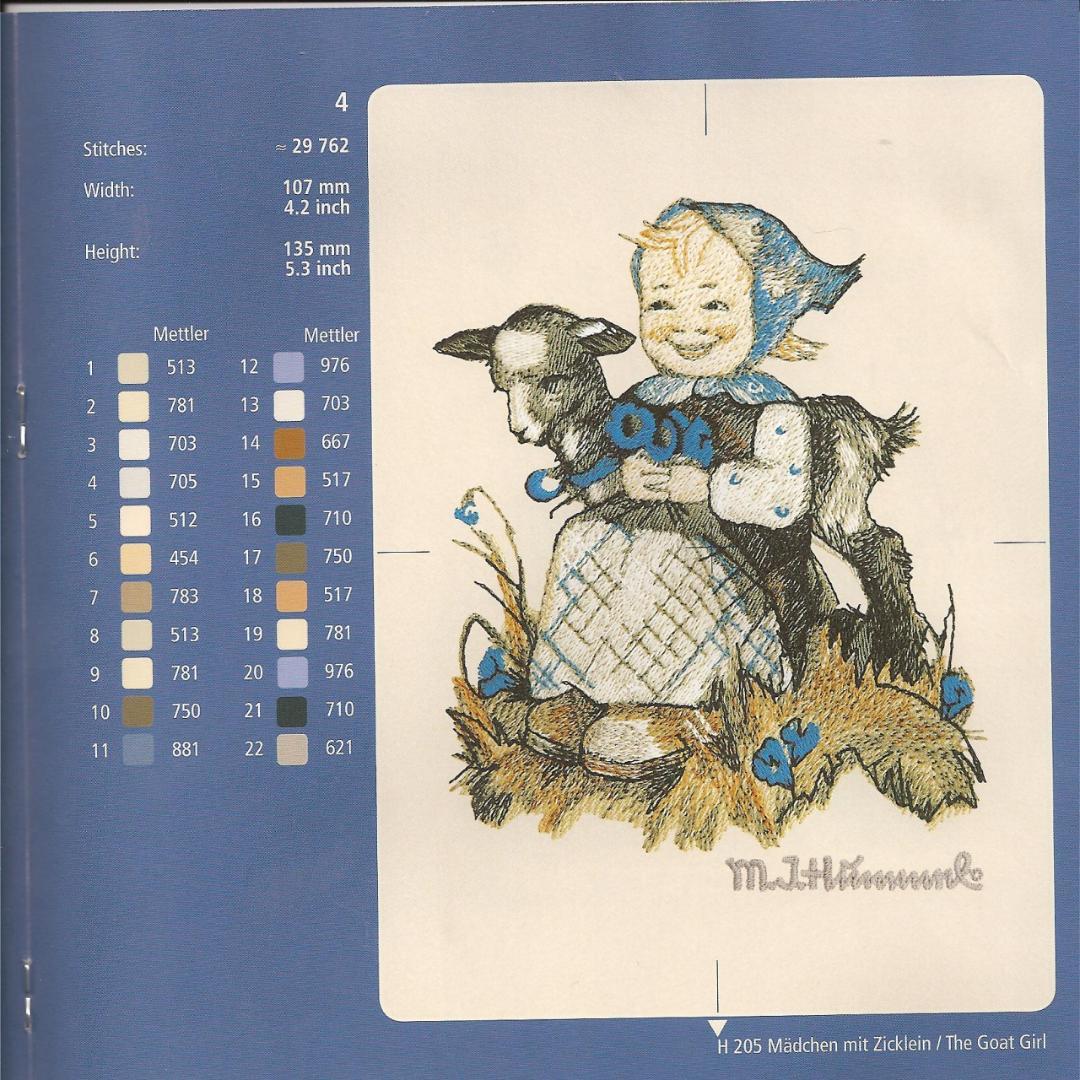 参考画像フンメル