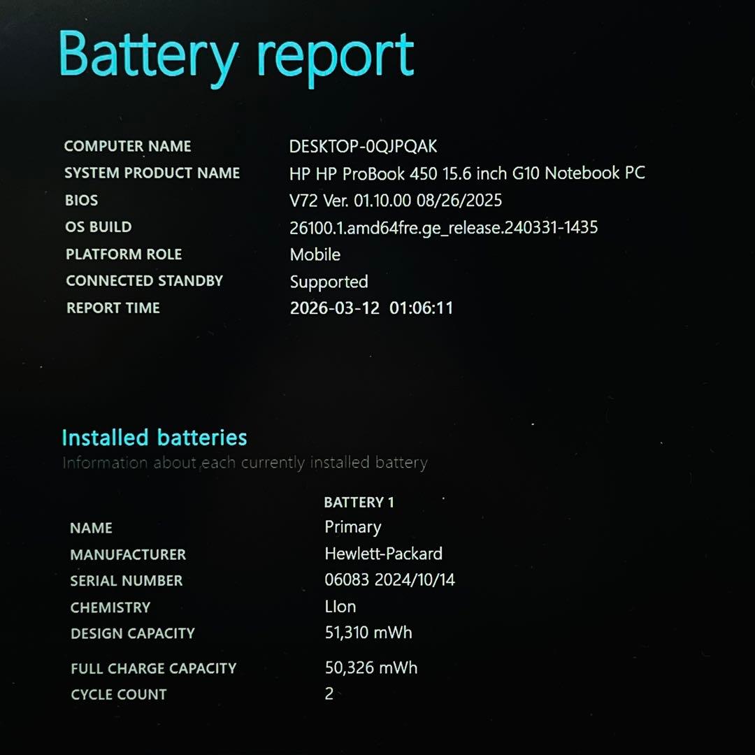 ✨ほぼ新品同様 バッテリーほぼ未使用 ✨HP ProBook 450 G10