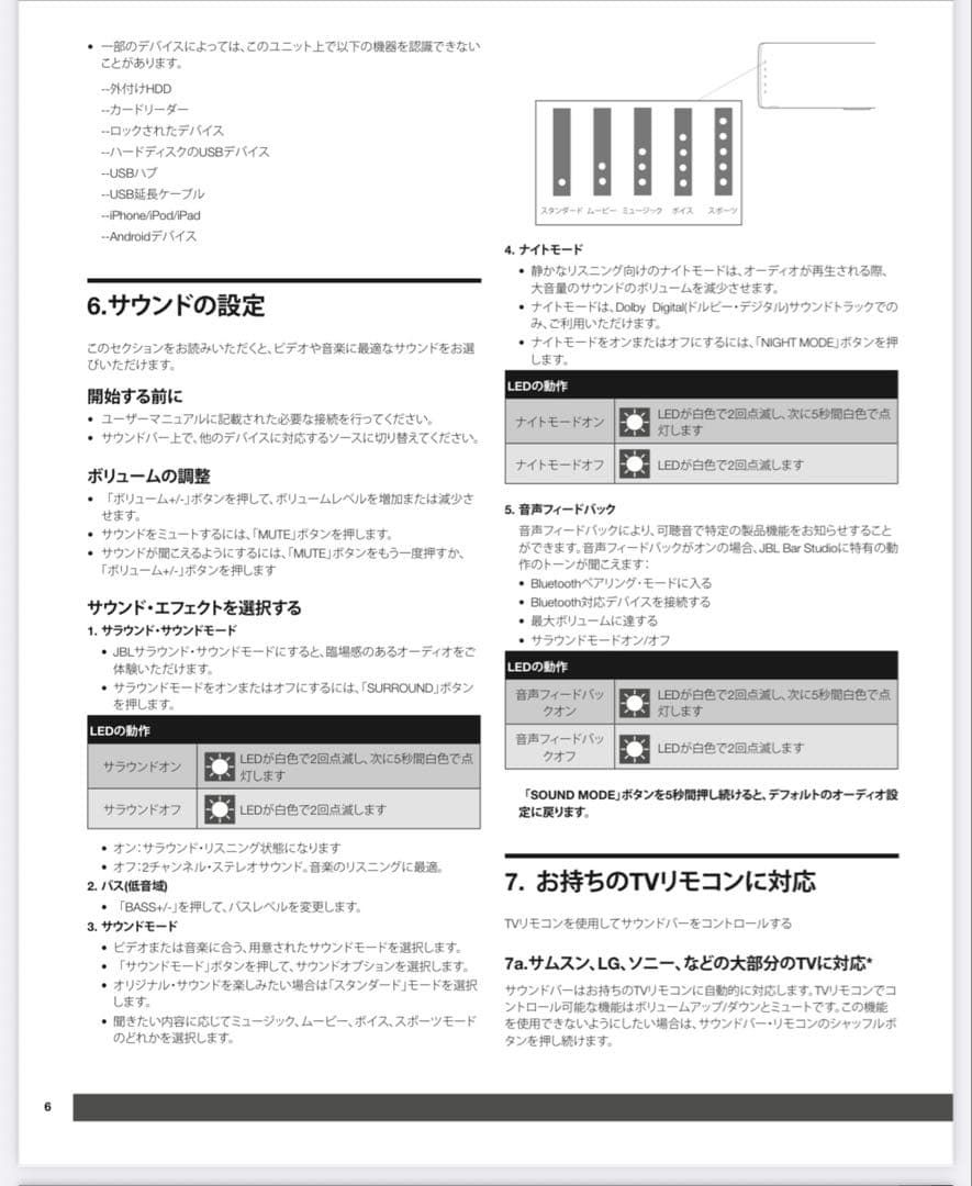 JBL バースタジオ ジェイビーエル バースタジオ