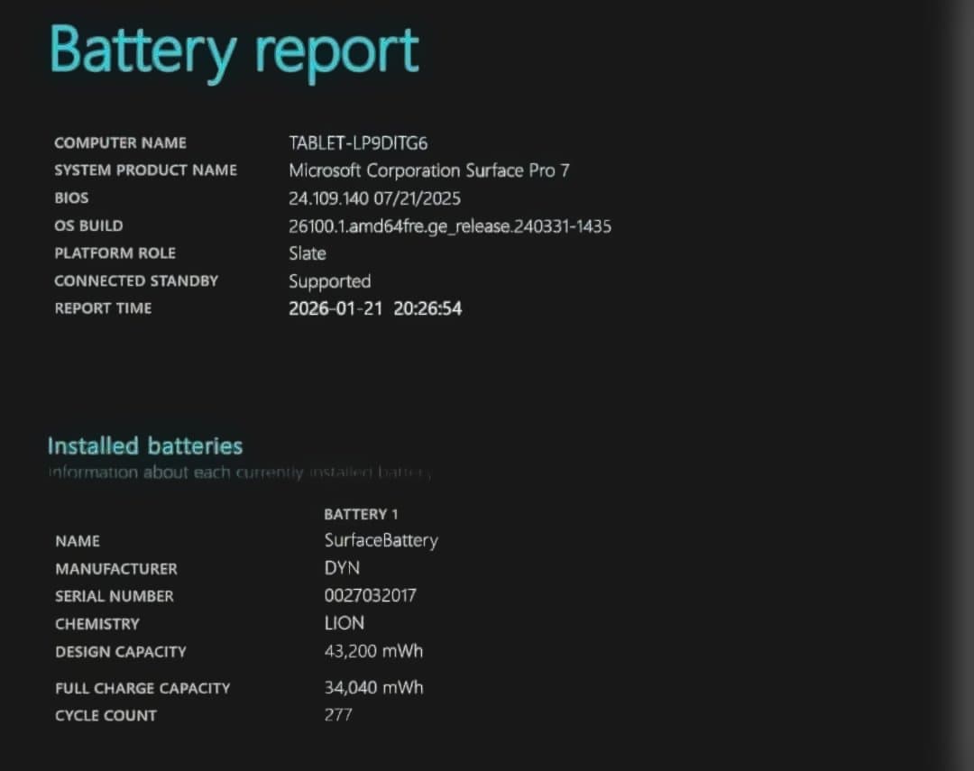 週末限定値下げ！SurfacePro7/Corei5/SSD/Windows11