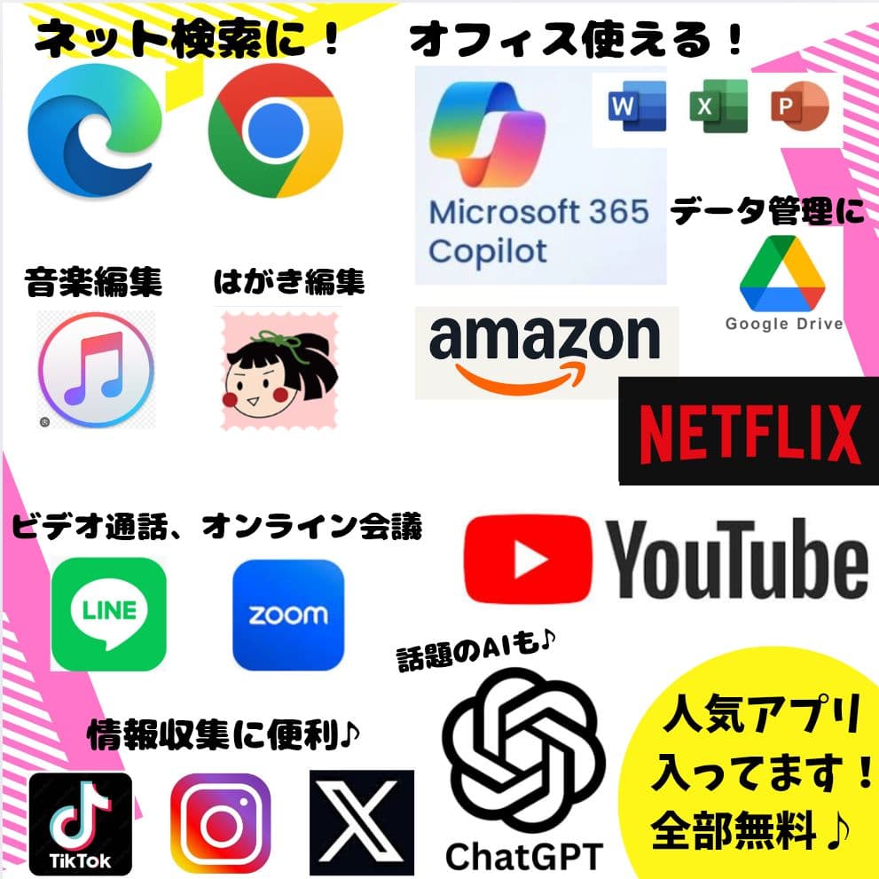 バッテリー良好！1TB Windows11 ノートパソコン カメラ付 i3 薄型
