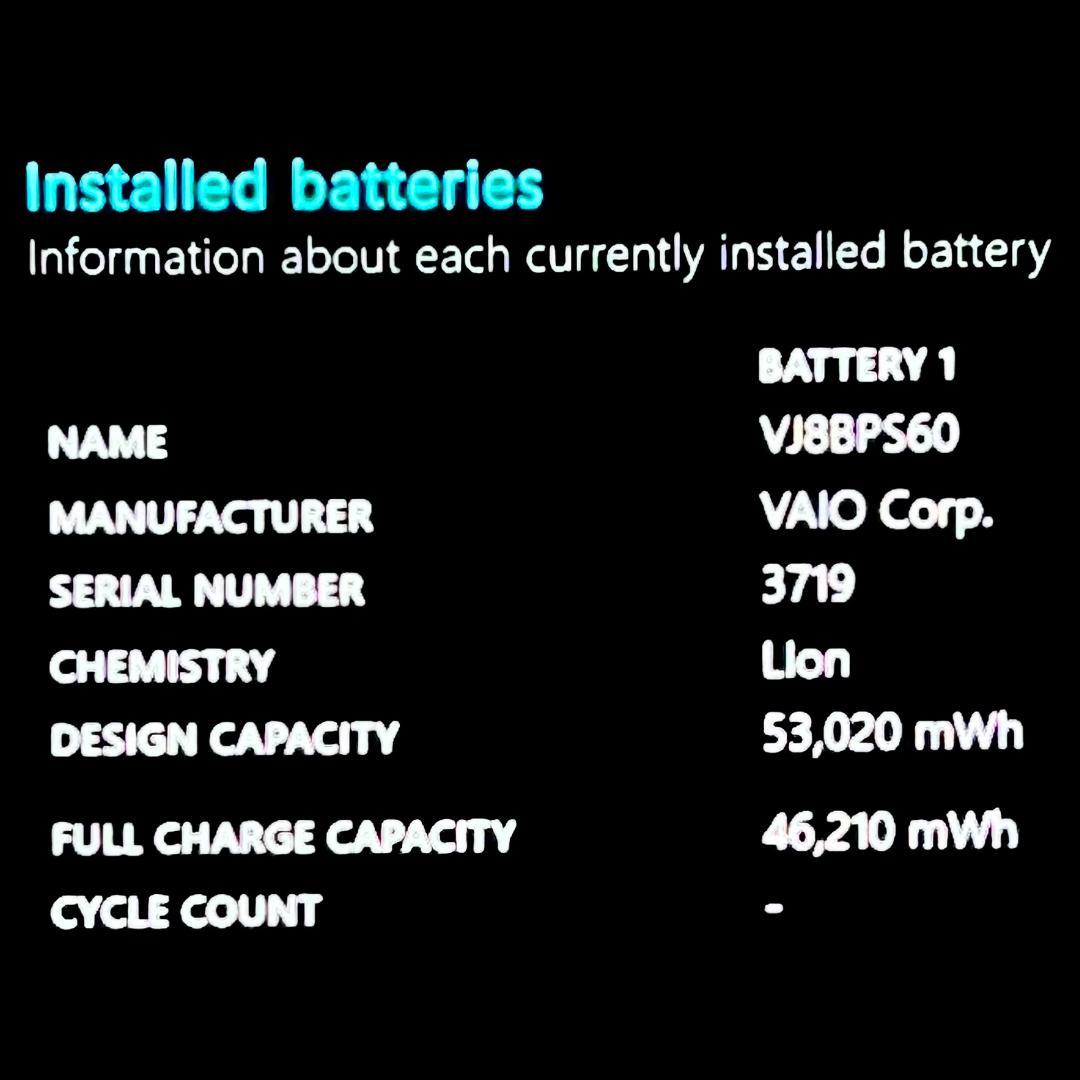 《2022モデル》12世代上級ハイスペック！超速SSD！RAM16GB！VAIO