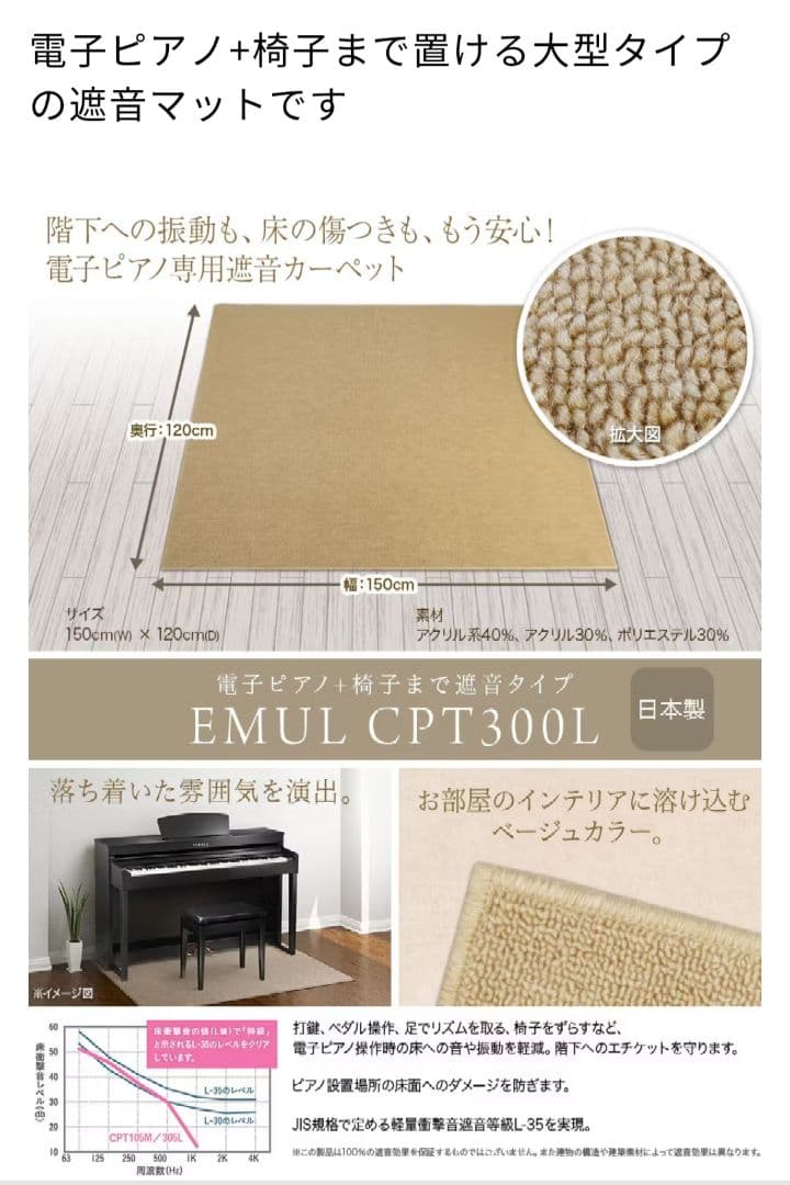 【引取価格】電子ピアノ用 マット 中古