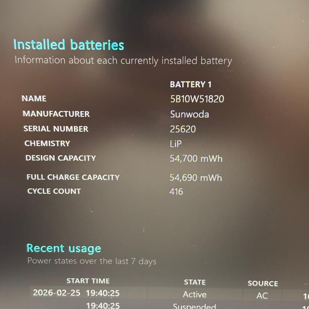 Windowsノート本体 ThinkPad X13 Gen2 AMD Ryzen5PRO 5650U 9