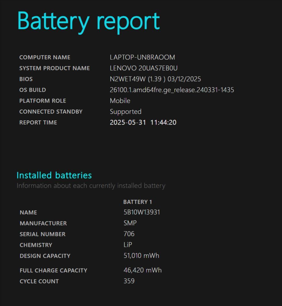 ThinkPad X1 Carbon Gen8 i7/16G/タッチ/LTE