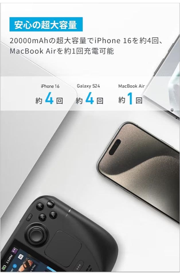 新品Anker Power Bank 20000mAh 87W USB-C　白