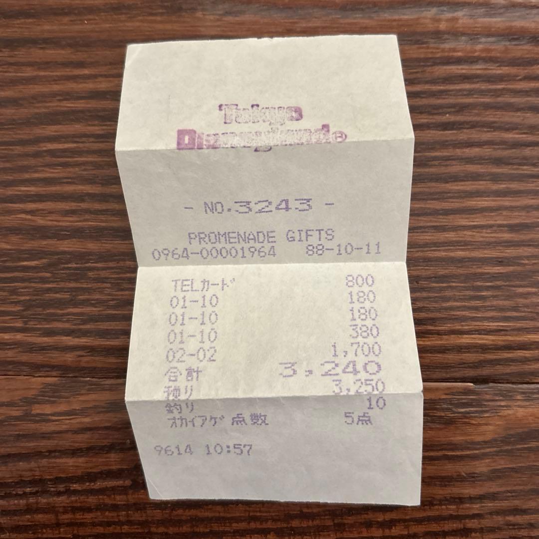 東京ディズニーランド　昭和　ミニー　　ビンテージ　財布　１９８８年 レシートあり