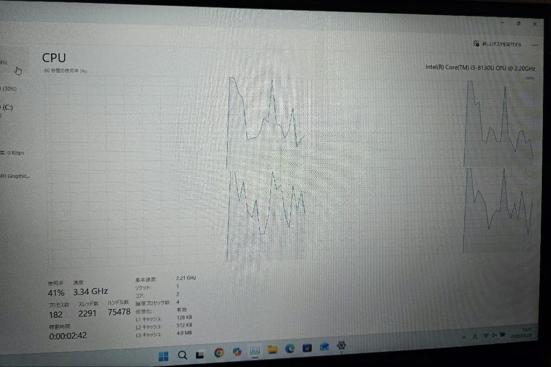 ASUS VivoBook Flip14 TP412UA 2in1ノートPC