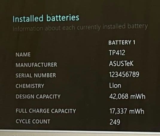 ASUS VivoBook Flip14 TP412UA 2in1ノートPC