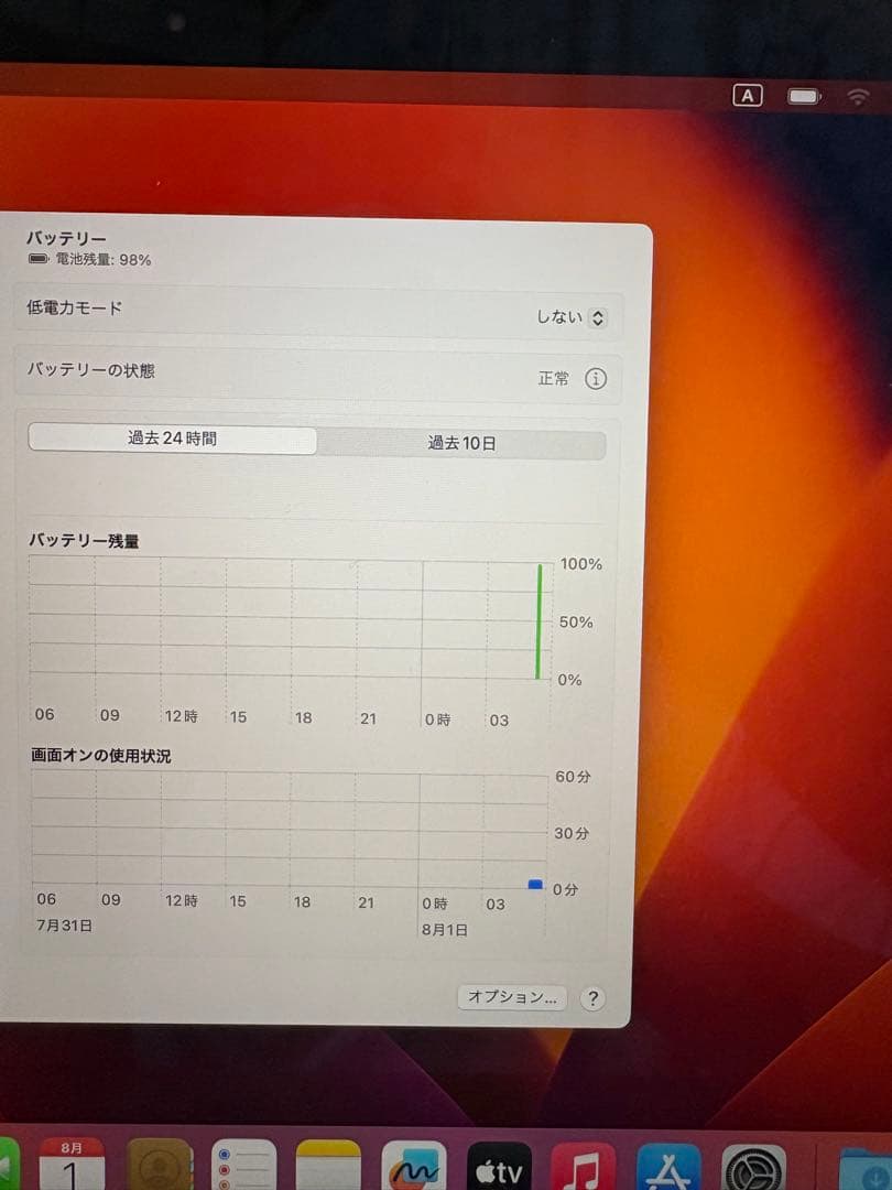 MacBook Air 2020 M1 16GB 13.3インチ