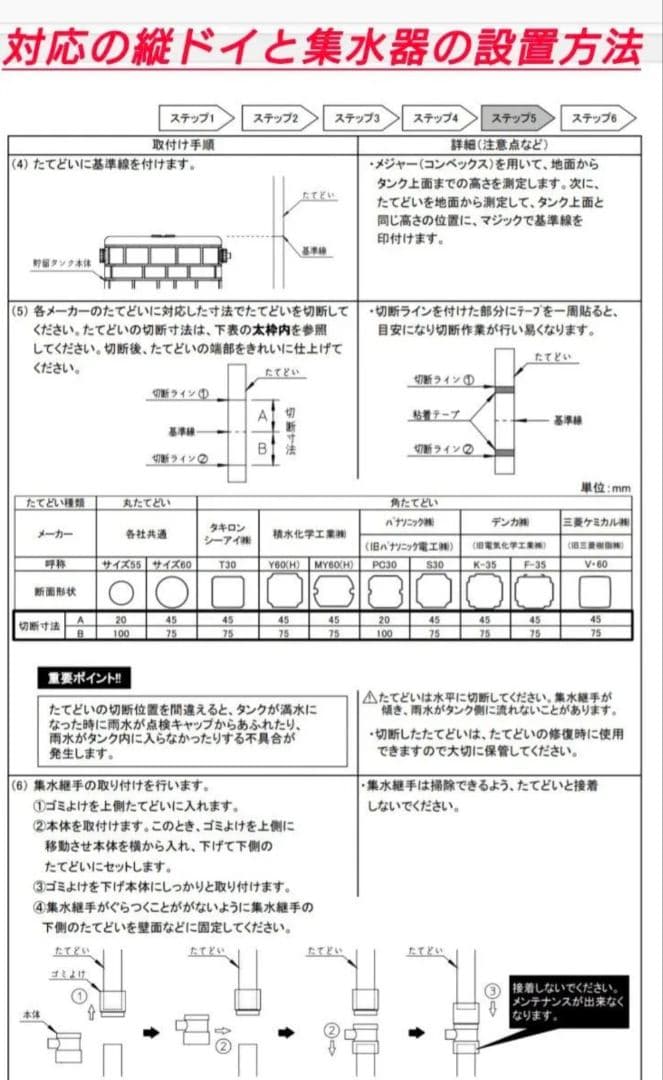 蛇口コック付き雨水タンク110L本体＋集水器・ホースのセット【送料込み】