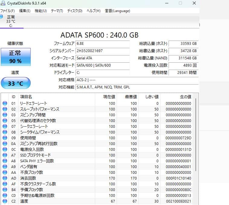 Dell Latitude 5580 i5 第7世代 8GB SSD 240GB