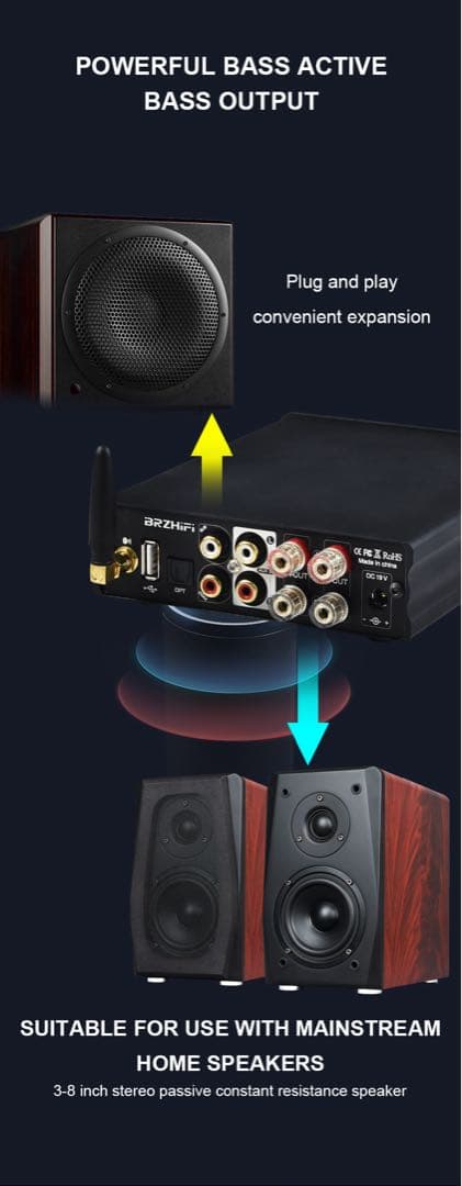 オ*ガ様 BRZHIFI M6 デジタル アンプ LDAC SMSL FX AU