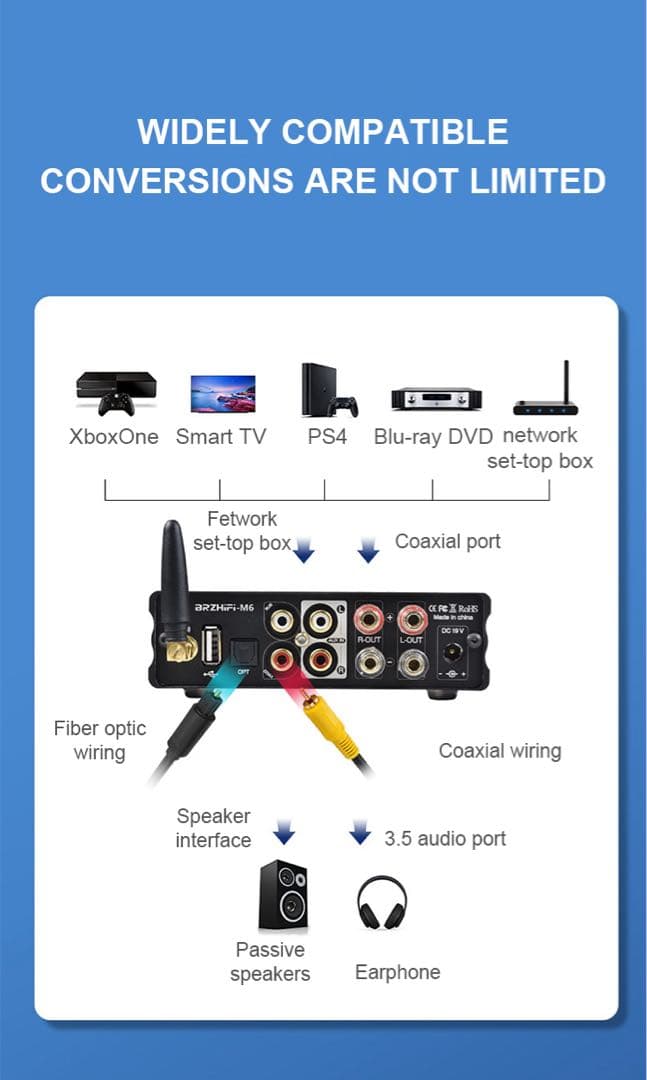 オ*ガ様 BRZHIFI M6 デジタル アンプ LDAC SMSL FX AU