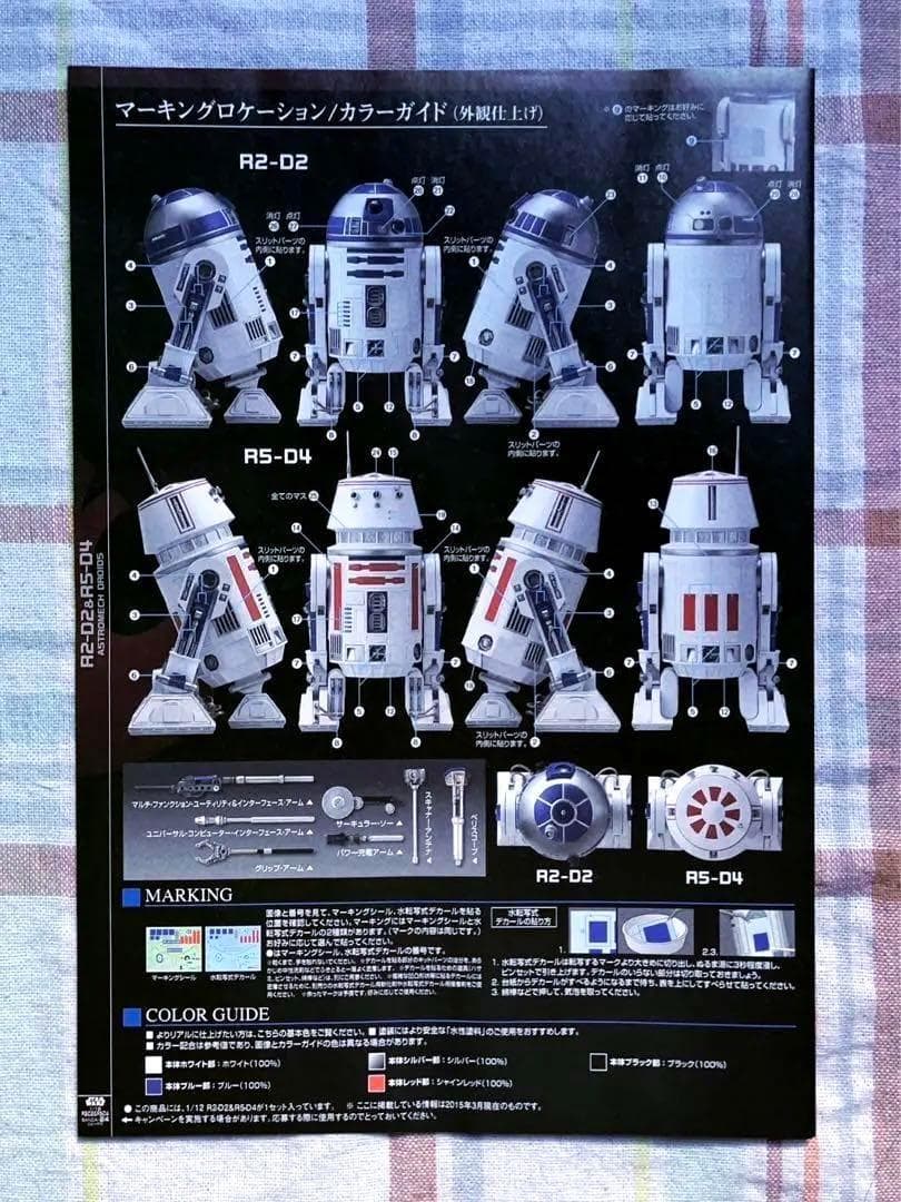 初版品 赤バンダイ スターウォーズ シリーズ 1/12 R2D2 & R5D4
