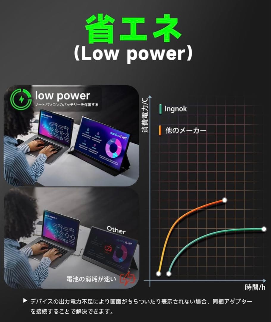 新品 モバイルモニター 18.5インチ 非光沢 カバー付 薄型 スピーカー内蔵