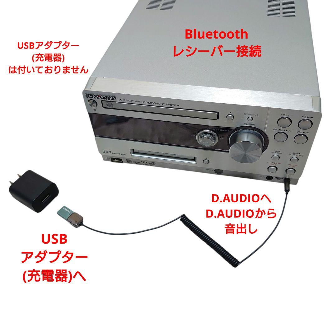 【美品】KENWOOD コンパクトコンポーネントシステム RD-UDA77
