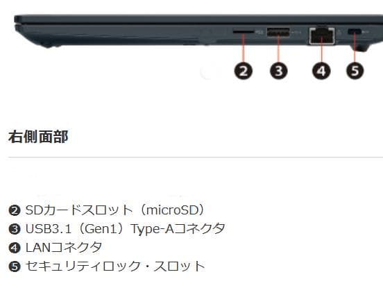 G83HV/11世代i5/SSD 512GB/16GB/FHD/13.3型美品