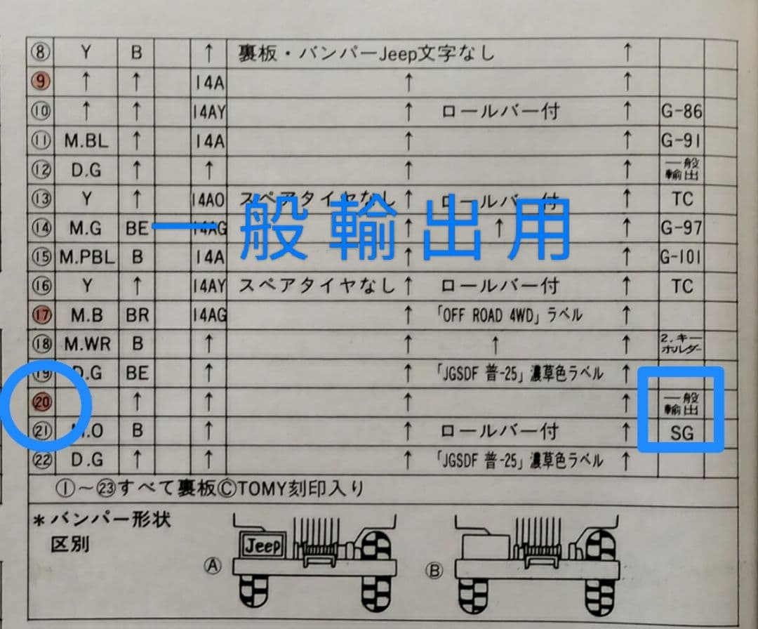 《黒箱トミカ25-2-20》三菱ジープH-J58【一般輸出用】未使用/超美品