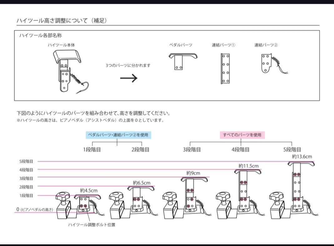 【アシストペダル&スツール】セット　ピアノ　足置き台　ペダル　吉澤
