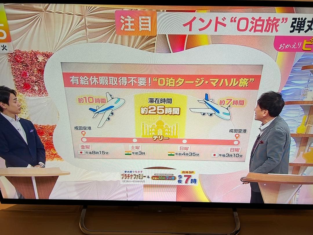 大幅値下げ SONY BRAVIA 42型 液晶テレビ KDL-42W650A