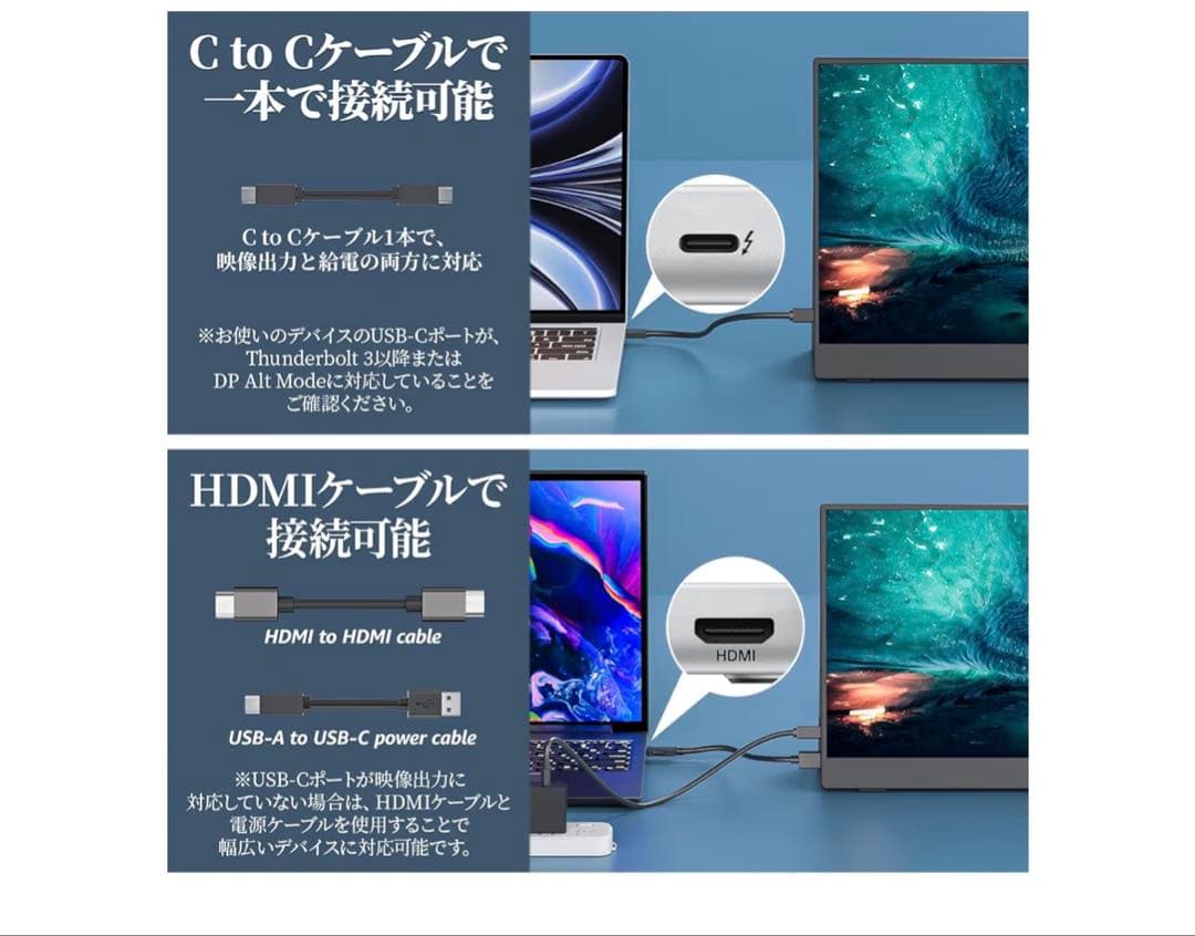 モバイルモニター cocopar15.6インチ スイッチ用モニター