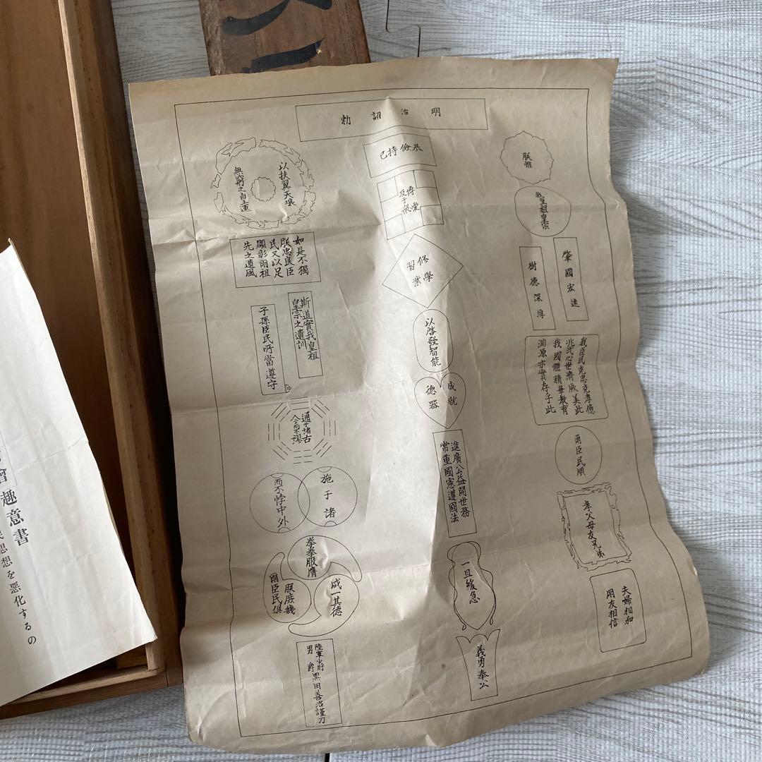 明治聖勅印存　哲川拜作　赤い印章模様 掛軸