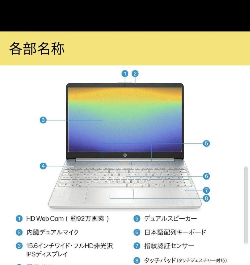HP ノートパソコン 15.6インチ 128GB SSD フルHD