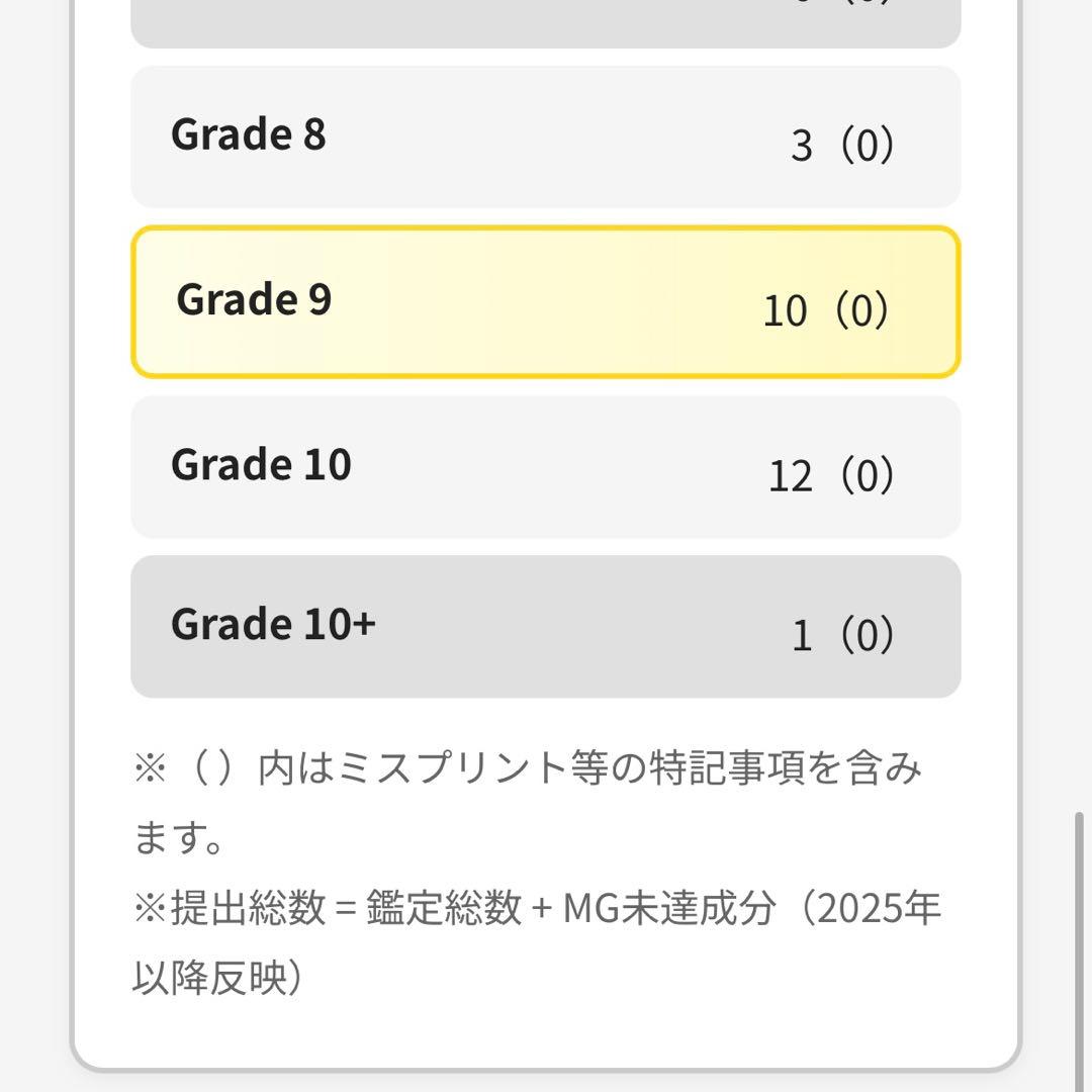 【S】　ARS9　ライコウ　十字ホロ　渦巻きホロ　旧裏　極美品　鑑定書付き